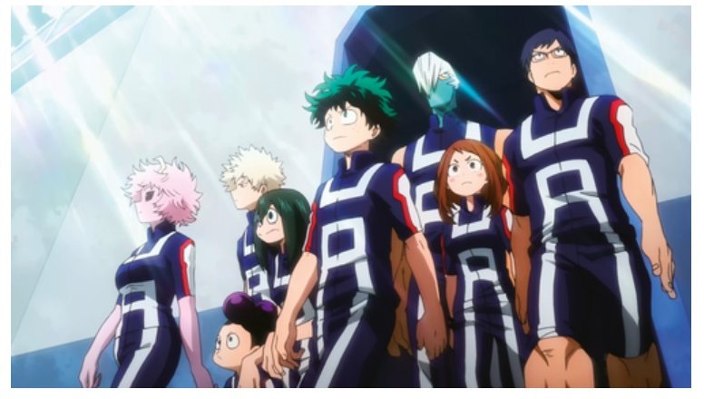 My Hero Academia Staffel 2 Test