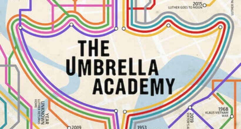 Umbrella Academy Staffel 4