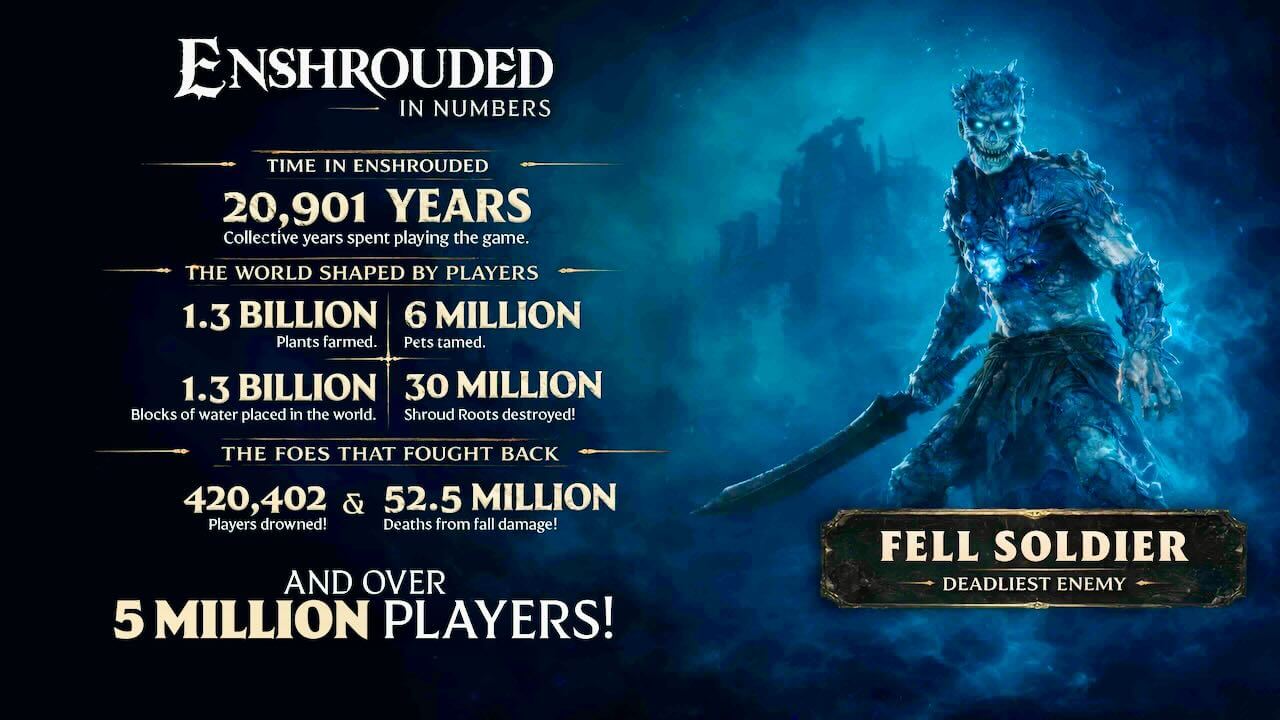 enshrouded-1-0-pc-erscheint-im-herbst-2026